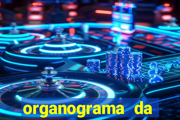 organograma da cacau show